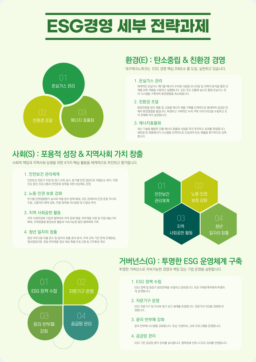 ESG 경영 세부 전략과제